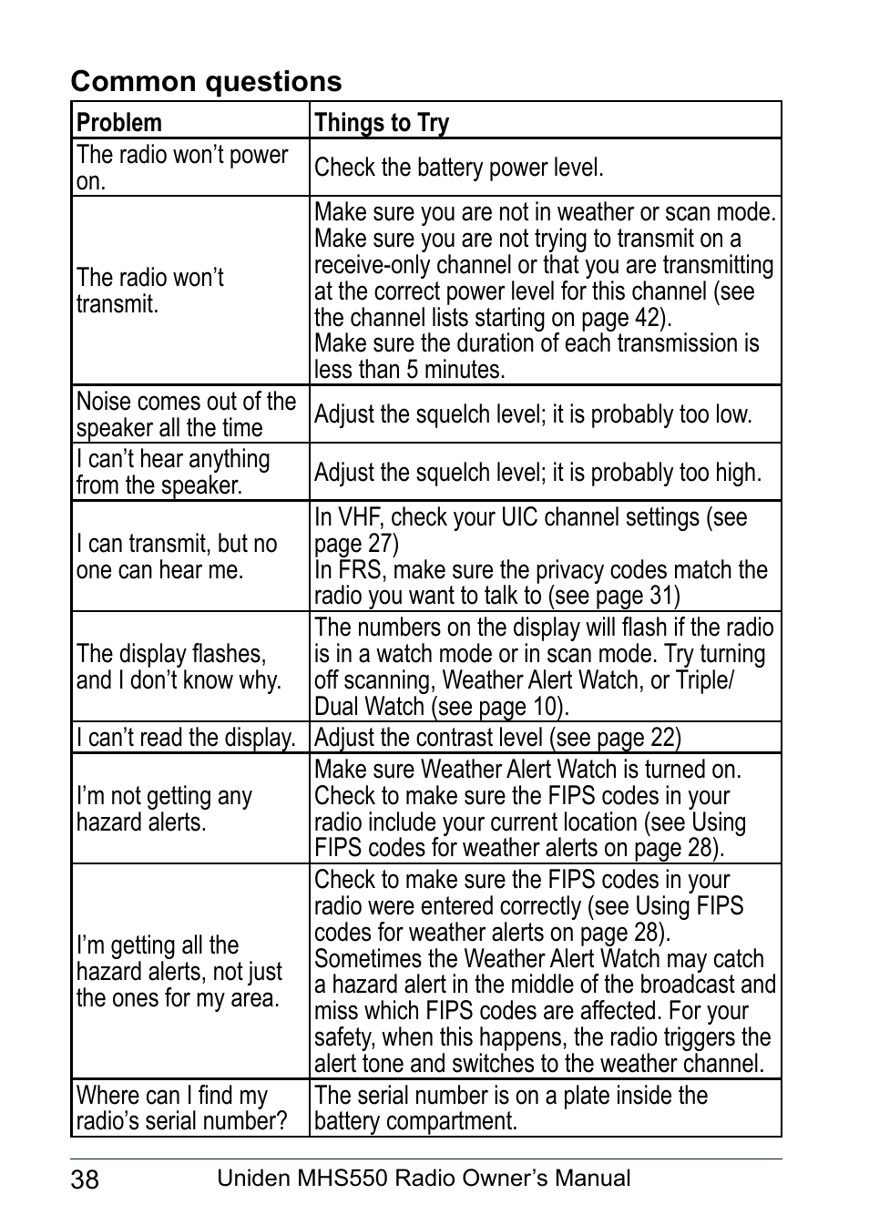 Common questions | Uniden MHS550 User Manual | Page 40 / 56