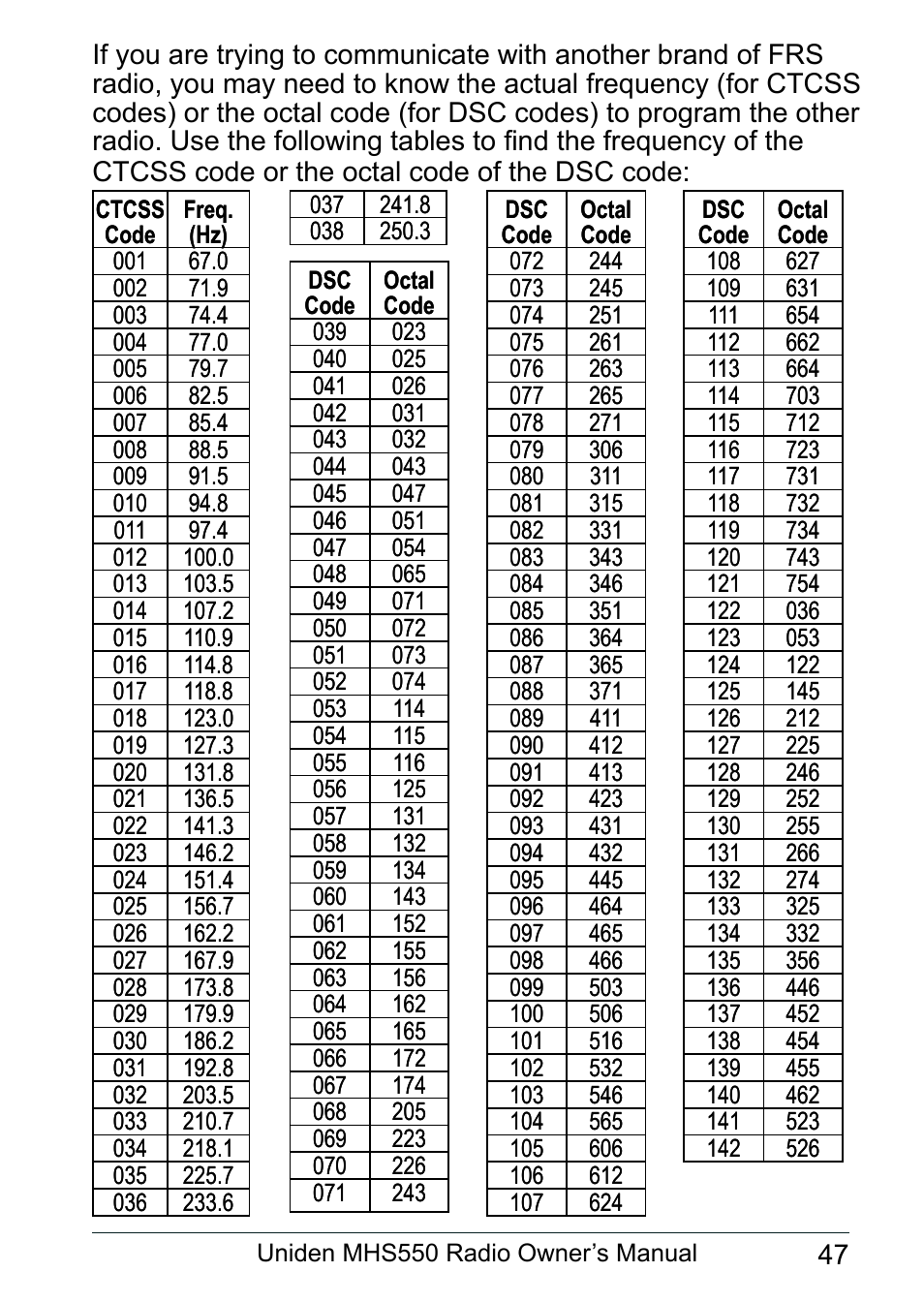 Uniden MHS550 User Manual | Page 49 / 56