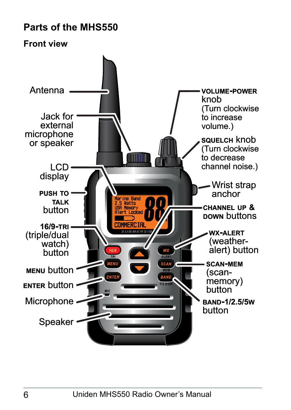 Parts of the vhf250, Front view, Parts of the mhs550 | Uniden MHS550 User Manual | Page 8 / 56