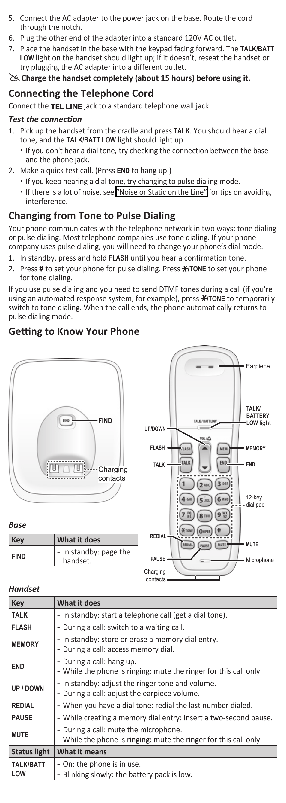 Connecting the telephone cord, Changing from tone to pulse dialing, Getting to know your phone | Uniden BT-1007 User Manual | Page 2 / 6