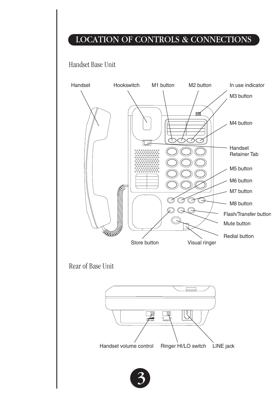 Location of controls & connections, Handset base unit rear of base unit | Uniden FP098 User Manual | Page 4 / 8