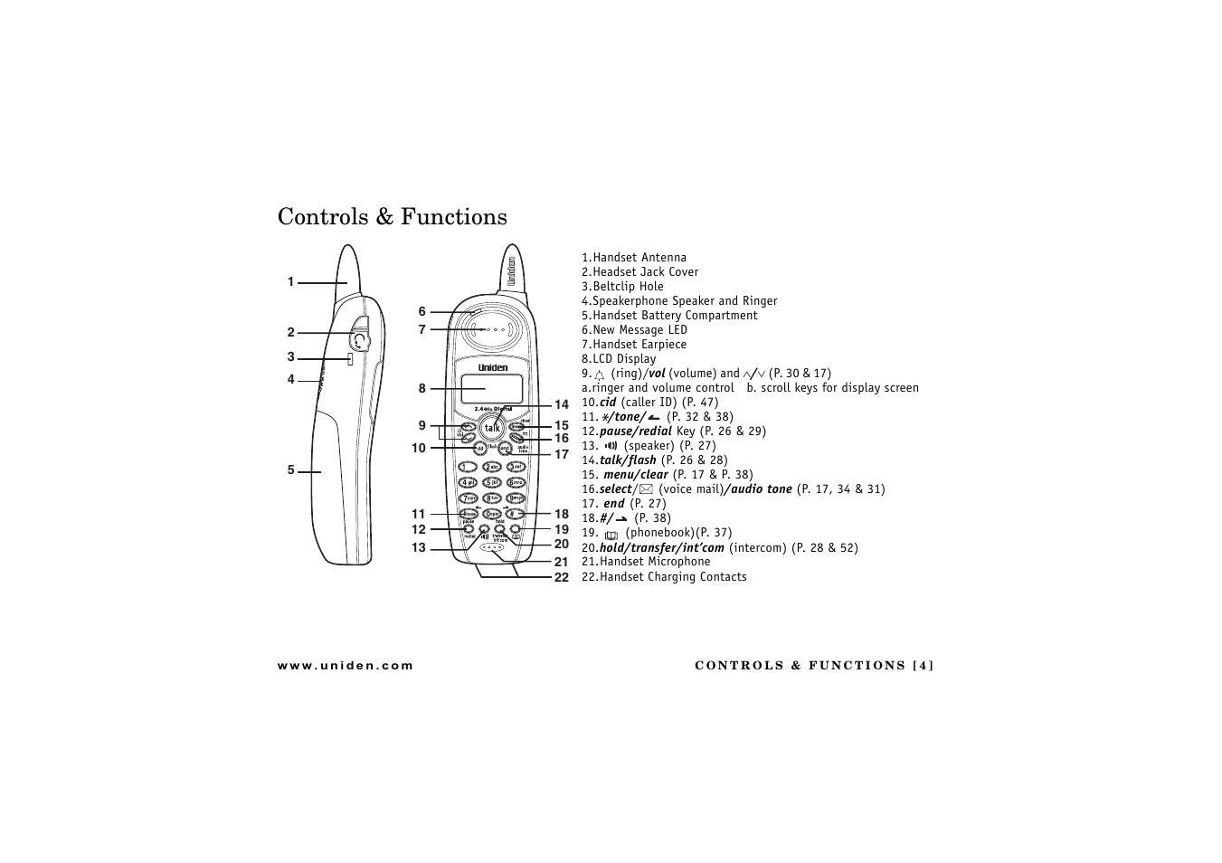 Controls & functions | Uniden DCT 746M User Manual | Page 5 / 69