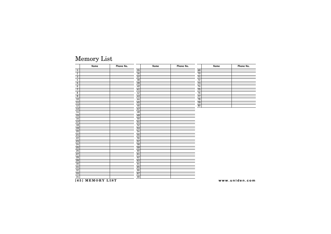 Memory list | Uniden DCT 746M User Manual | Page 66 / 69