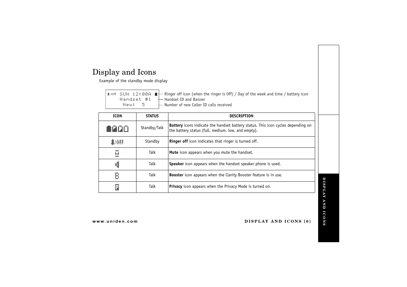 Display and icons, ࠕࠗ࠙ ߦ 㨮 $ ߥ | Uniden DCT 746M User Manual | Page 7 / 69