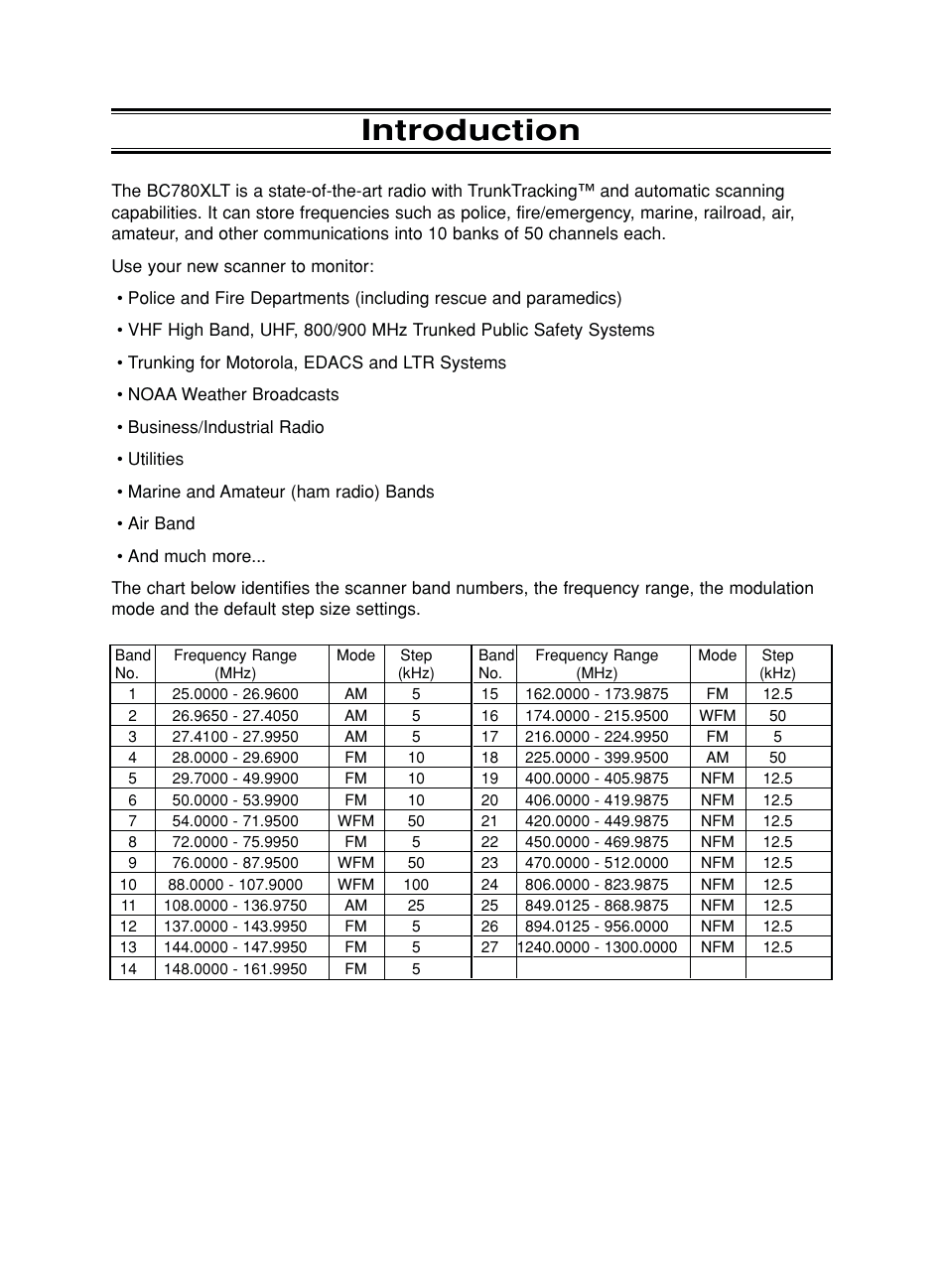 Introduction | Uniden BC780XLT User Manual | Page 2 / 92