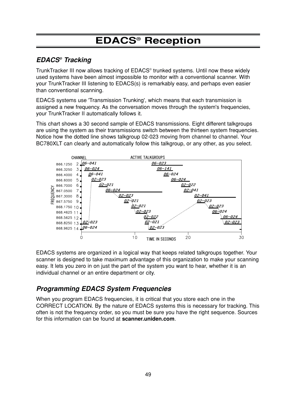 Edacs, Reception | Uniden BC780XLT User Manual | Page 57 / 92