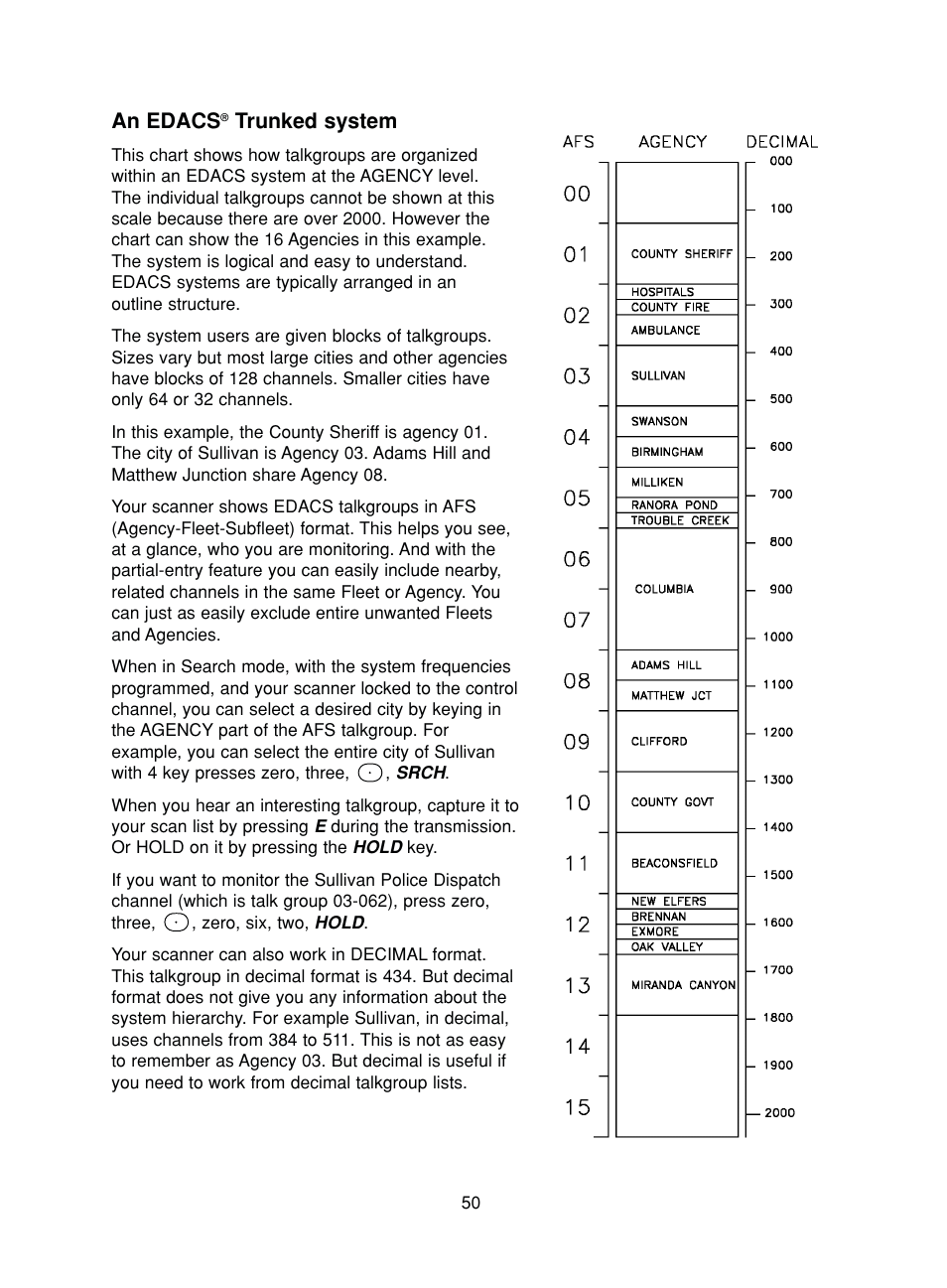 An edacs, Trunked system | Uniden BC780XLT User Manual | Page 58 / 92