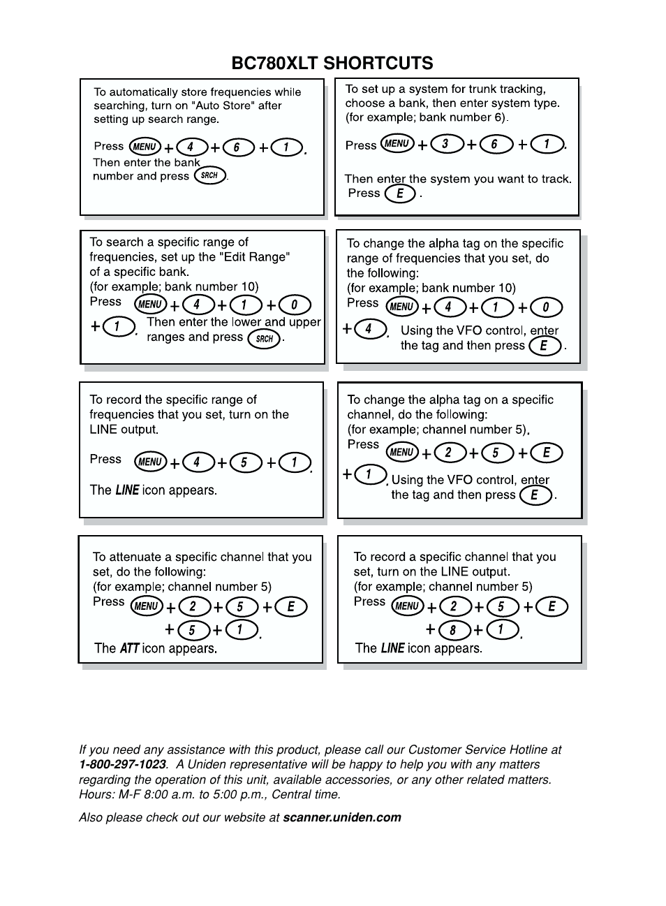 Bc780xlt shortcuts | Uniden BC780XLT User Manual | Page 6 / 92