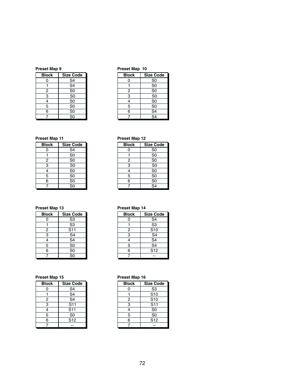 Uniden BC780XLT User Manual | Page 80 / 92