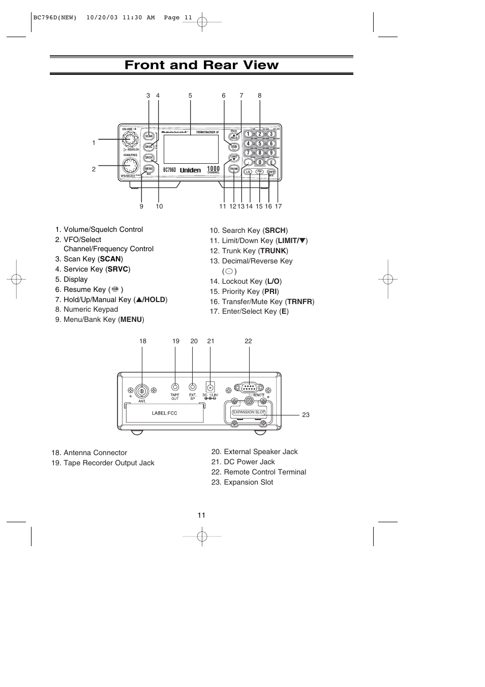 Front and rear view | Uniden BC796D APC0 25 User Manual | Page 17 / 84