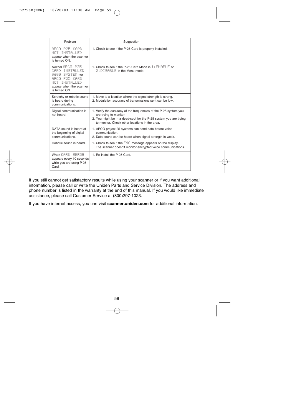 Uniden BC796D APC0 25 User Manual | Page 65 / 84