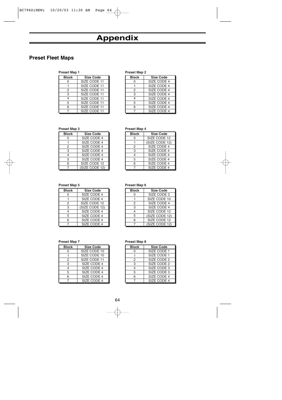 Appendix, Preset fleet maps | Uniden BC796D APC0 25 User Manual | Page 70 / 84