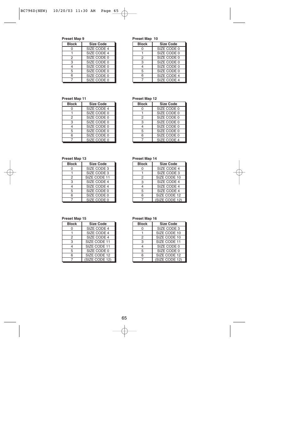 Uniden BC796D APC0 25 User Manual | Page 71 / 84