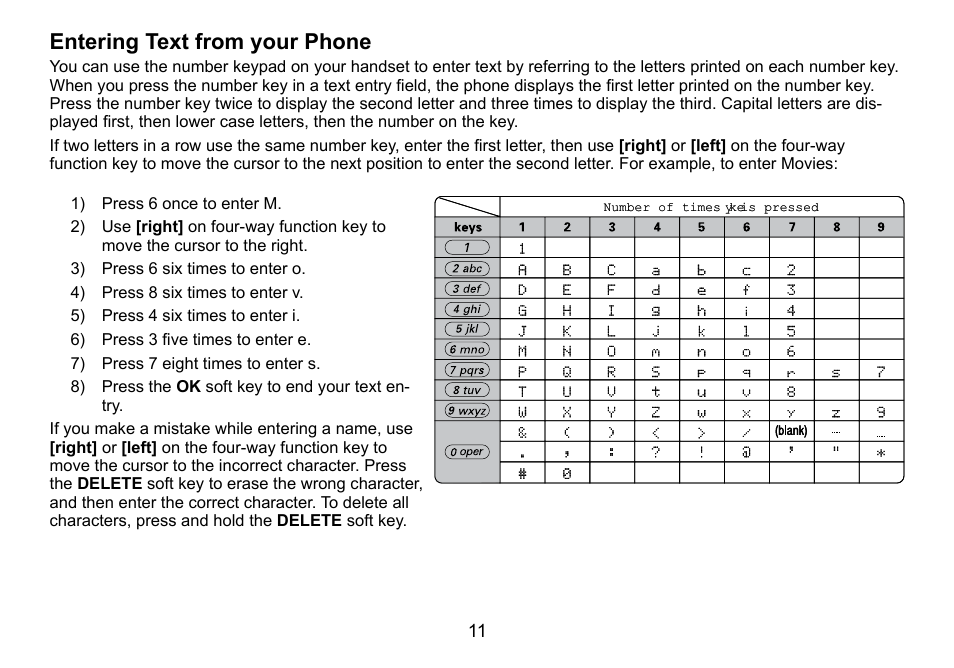 Entering.text.from.your.phone | Uniden TWX977 User Manual | Page 12 / 68