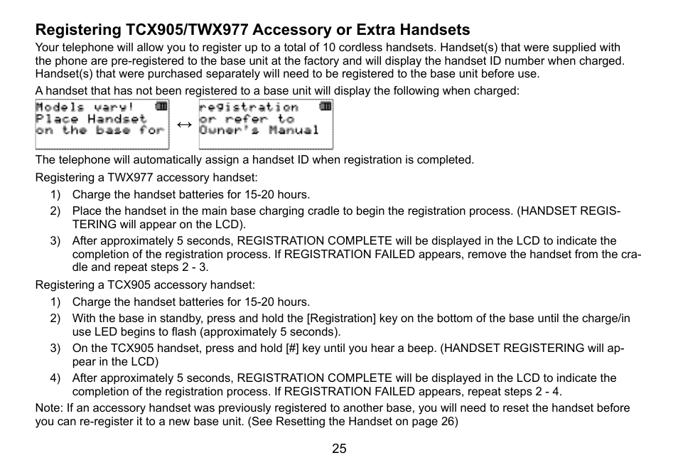 Uniden TWX977 User Manual | Page 26 / 68