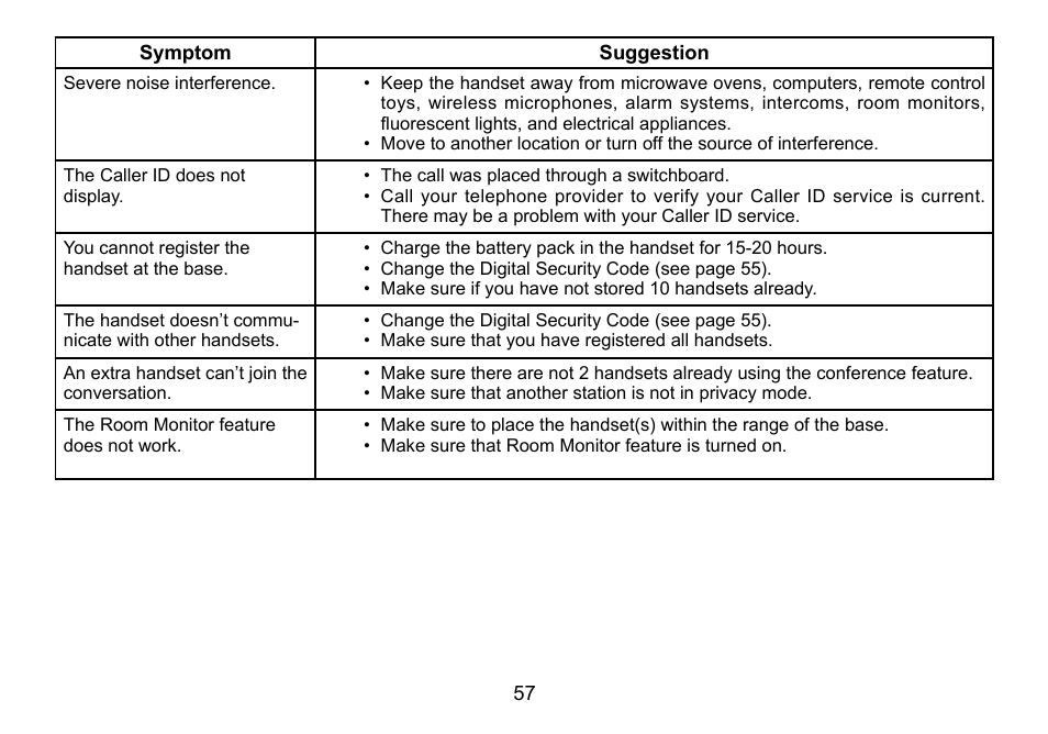 Uniden TWX977 User Manual | Page 58 / 68