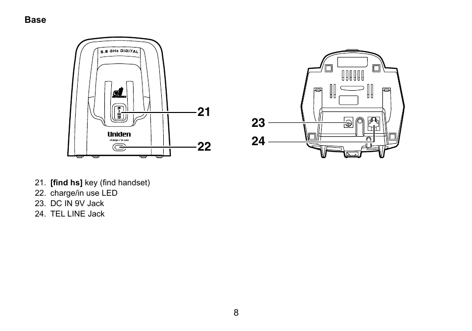 Uniden TWX977 User Manual | Page 9 / 68