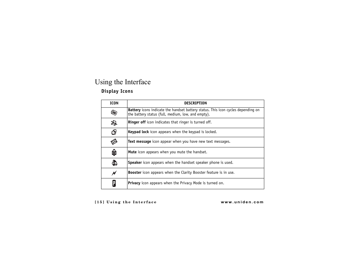 Using the interface, Display icons | Uniden DMX 776 User Manual | Page 16 / 84