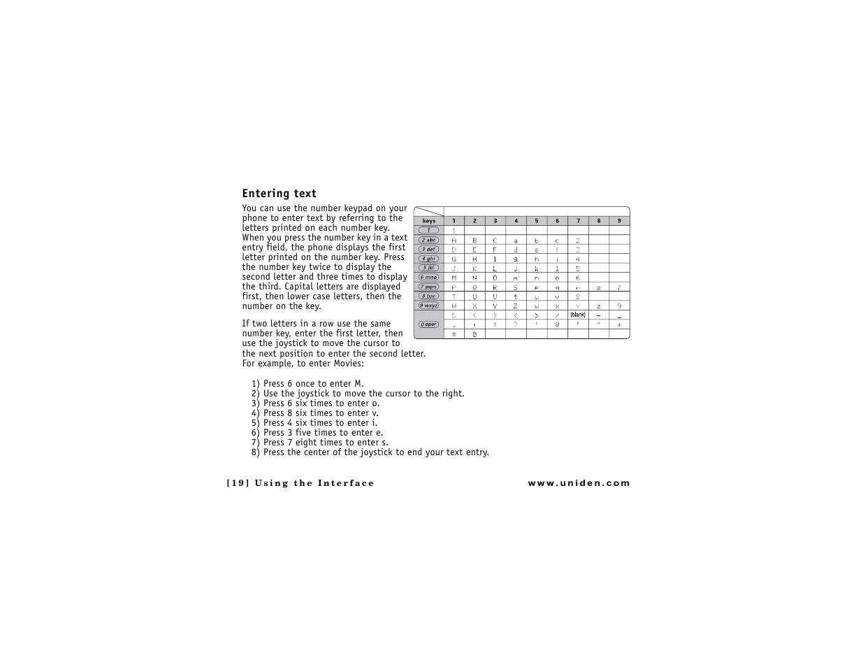 Entering text | Uniden DMX 776 User Manual | Page 20 / 84