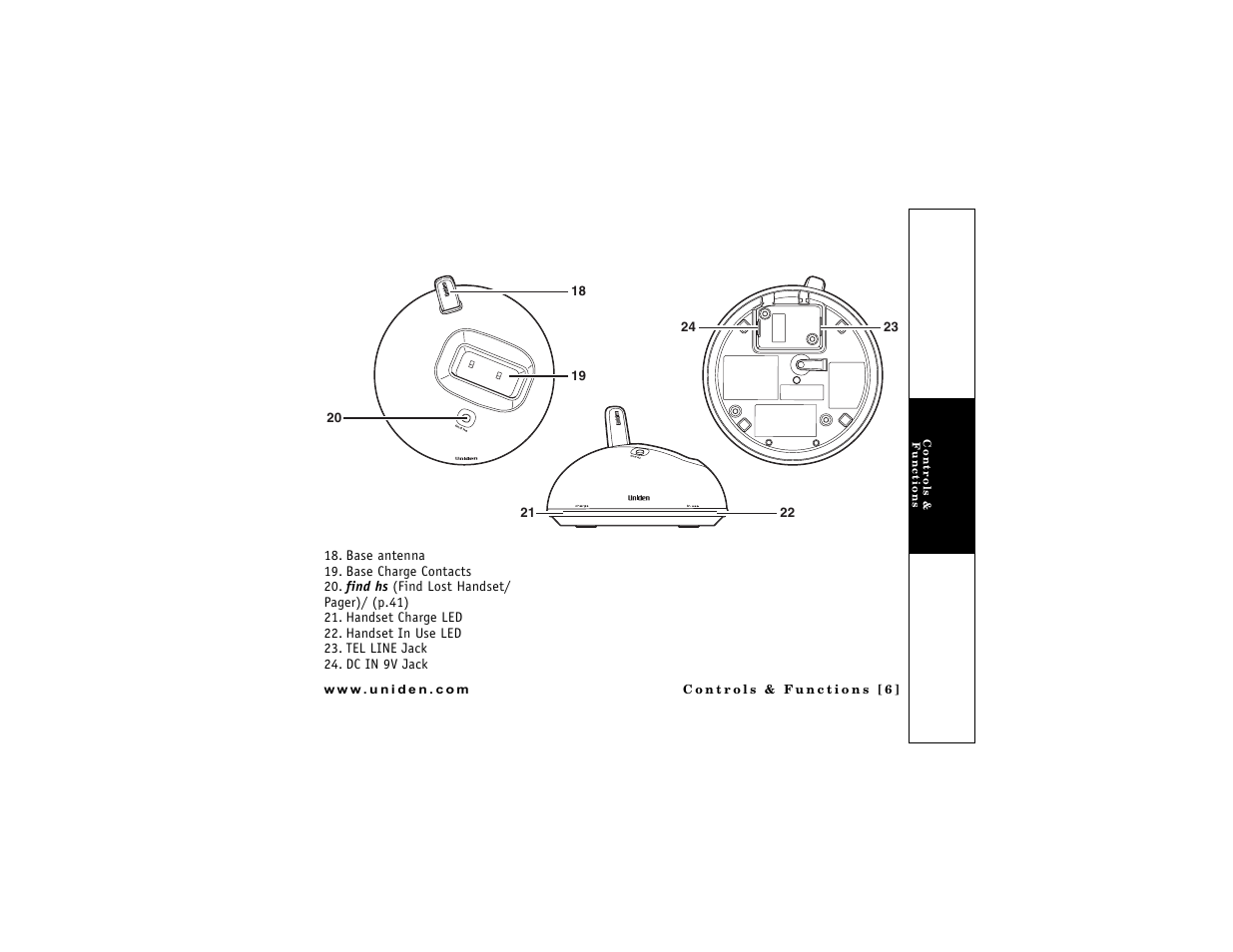 Uniden DMX 776 User Manual | Page 7 / 84