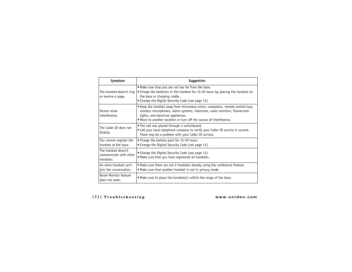 Uniden DMX 776 User Manual | Page 72 / 84