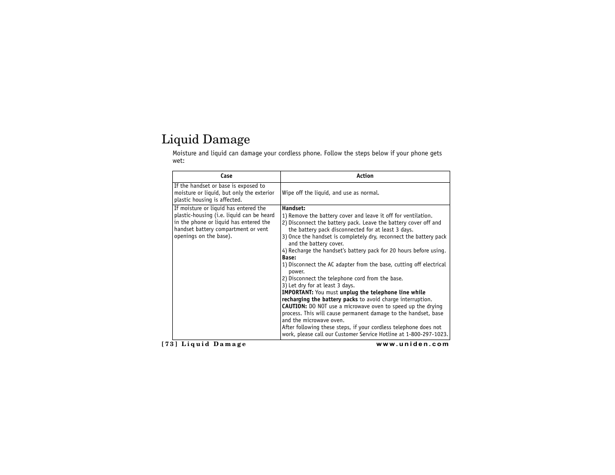 Liquid damage | Uniden DMX 776 User Manual | Page 74 / 84