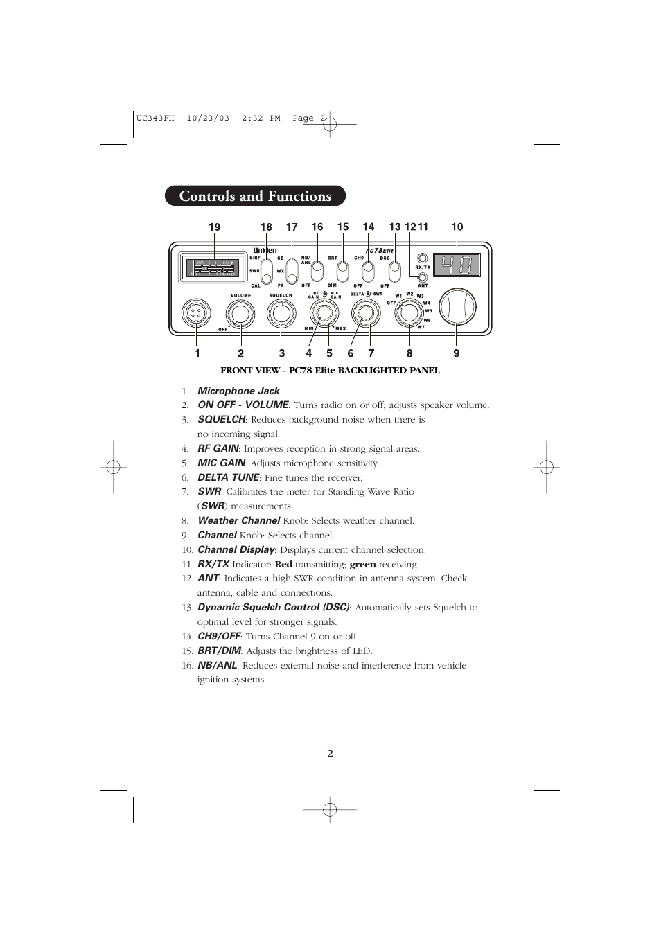 Controls and functions | Uniden ELITE PC78 User Manual | Page 4 / 16