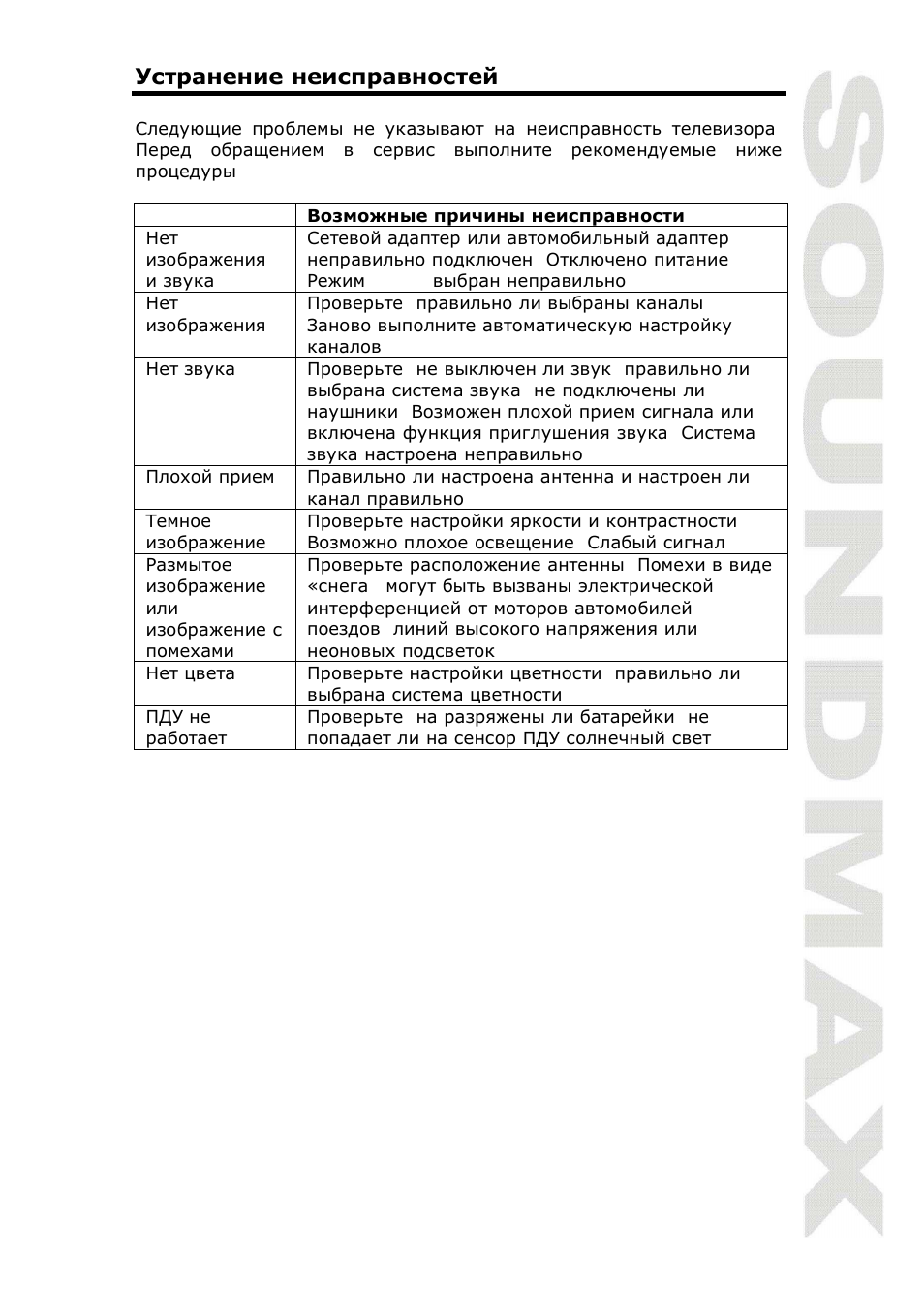 SoundMax SM-LCD712 User Manual | Page 19 / 20