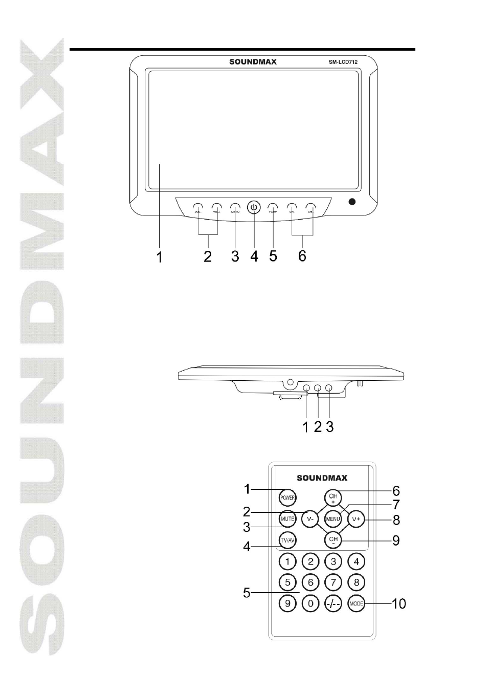 Cont rol elements | SoundMax SM-LCD712 User Manual | Page 4 / 20