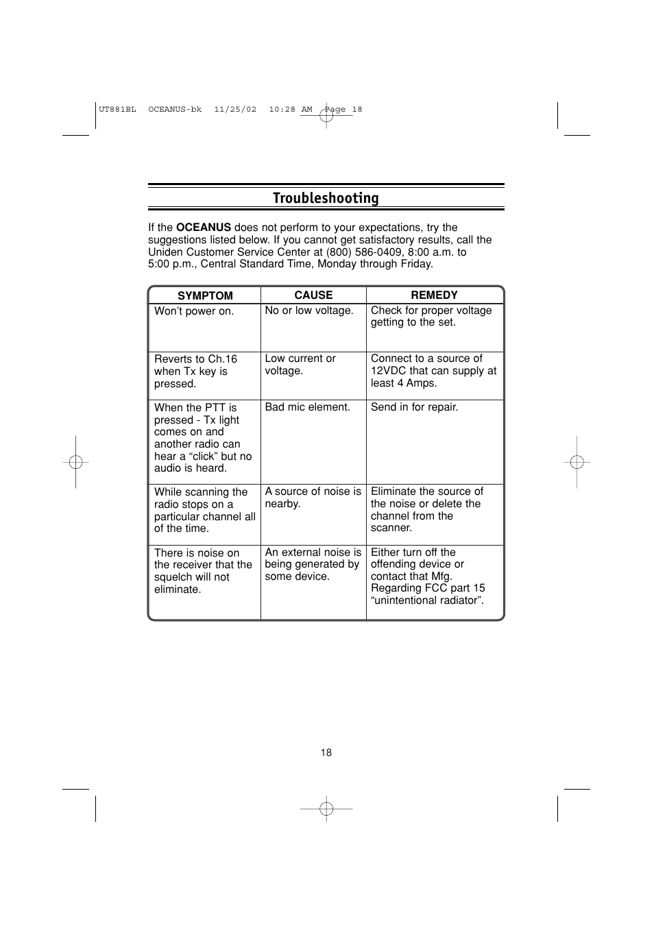 Troubleshooting | Uniden LTD1025 User Manual | Page 21 / 24