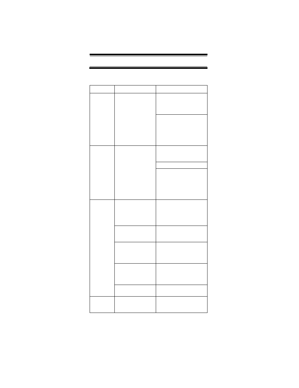 Troubleshooting | Uniden UBC396T User Manual | Page 123 / 156