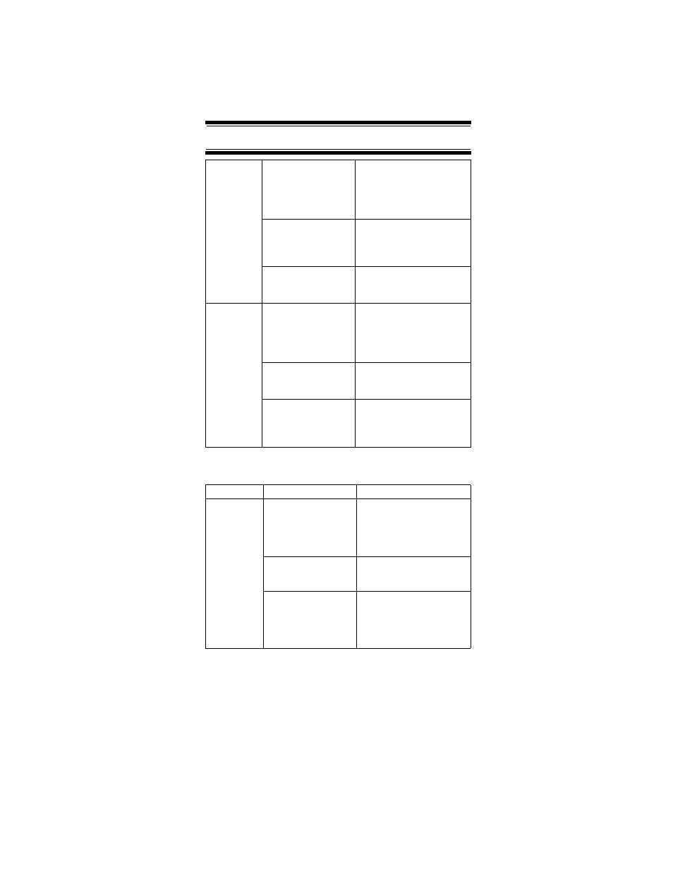 Troubleshooting | Uniden UBC396T User Manual | Page 124 / 156