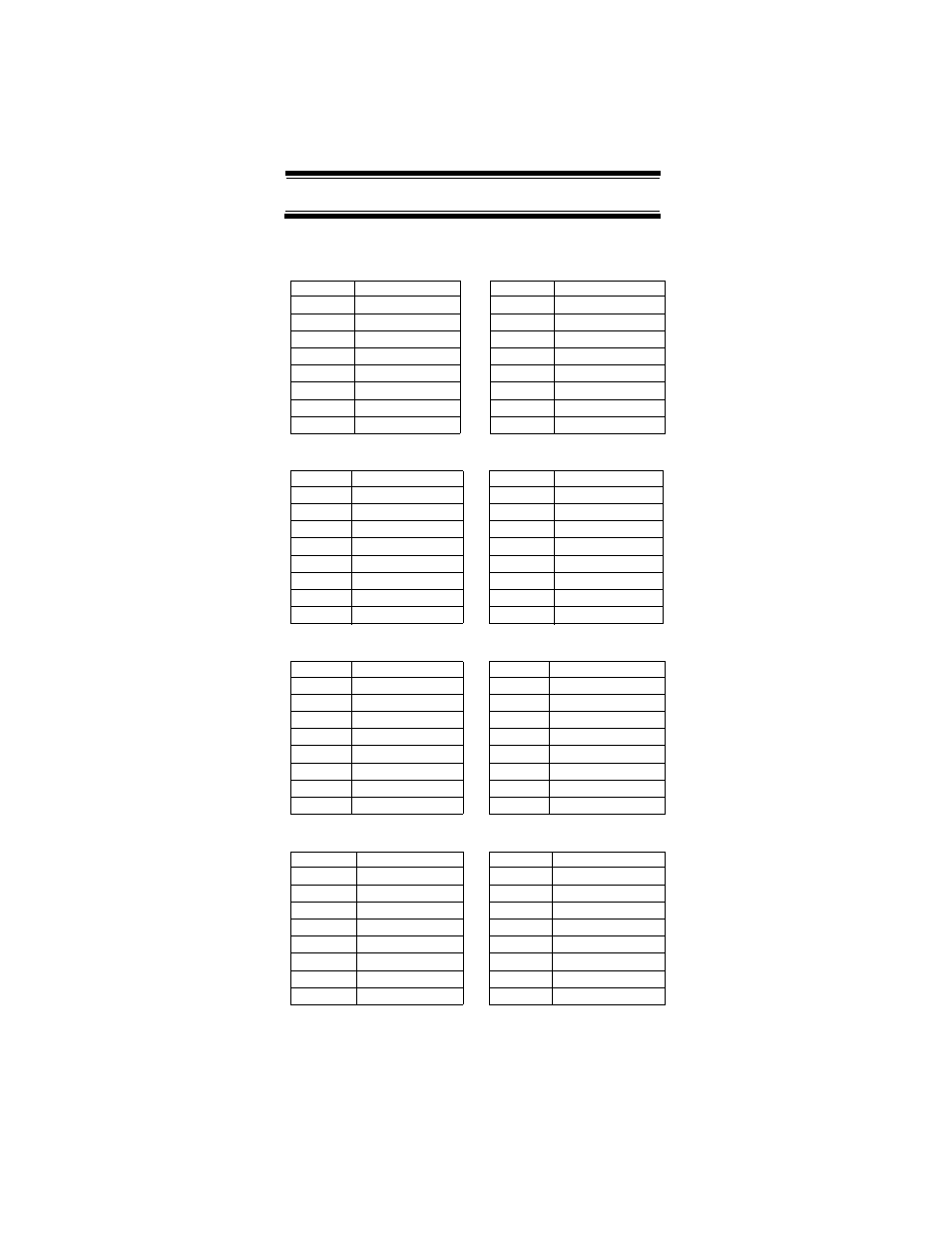 Preset fleet maps, Appendix | Uniden UBC396T User Manual | Page 131 / 156