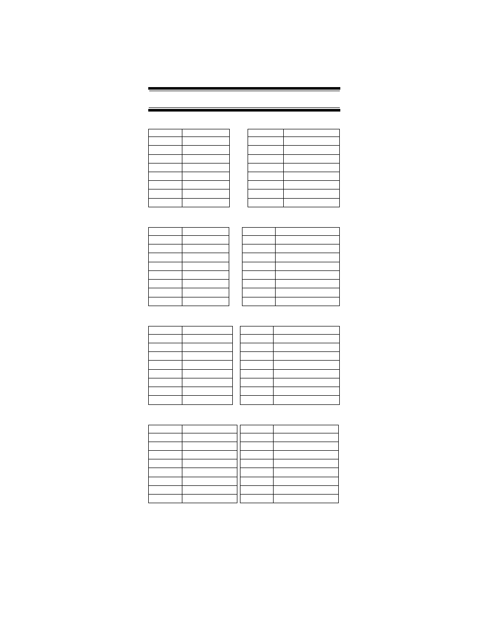 Appendix | Uniden UBC396T User Manual | Page 132 / 156