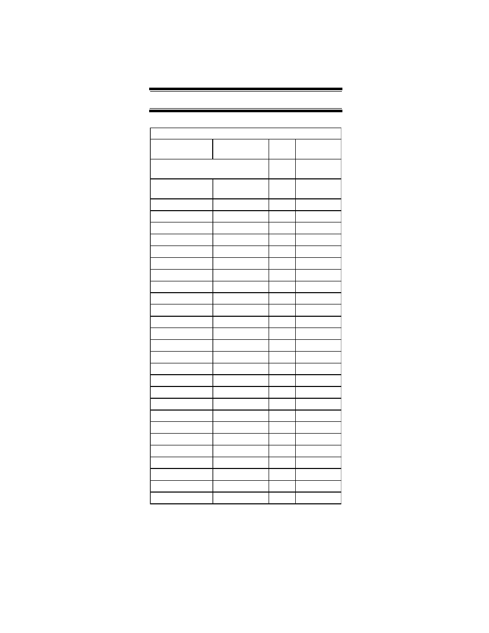 Ltr/edacs system worksheet | Uniden UBC396T User Manual | Page 144 / 156