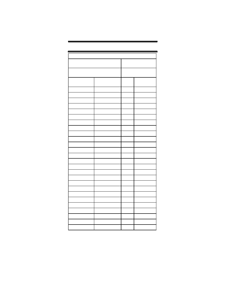 Uniden UBC396T User Manual | Page 145 / 156