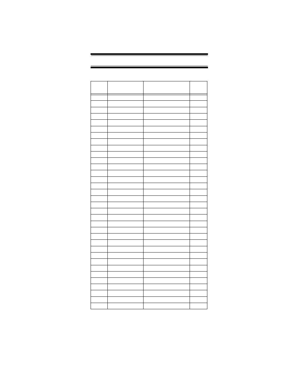 Preprogrammed systems, Table 1 | Uniden UBC396T User Manual | Page 148 / 156