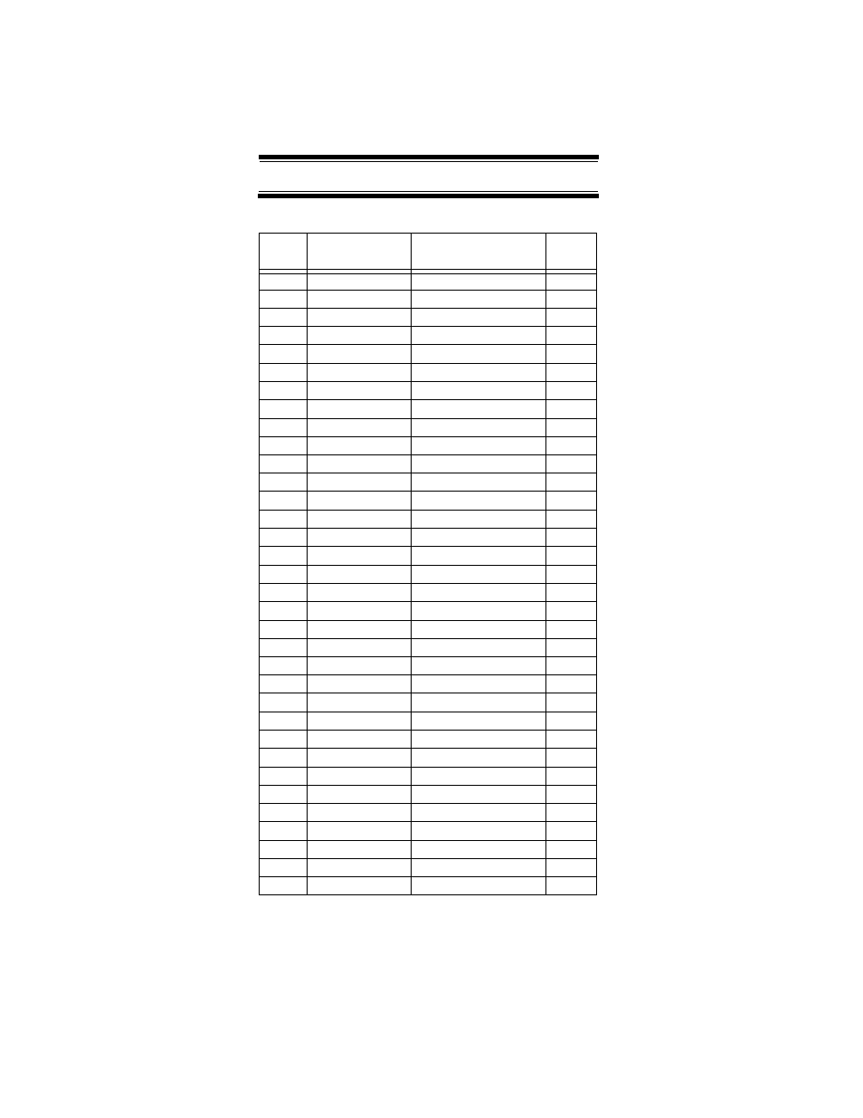 Preprogrammed systems, Table 1 | Uniden UBC396T User Manual | Page 149 / 156