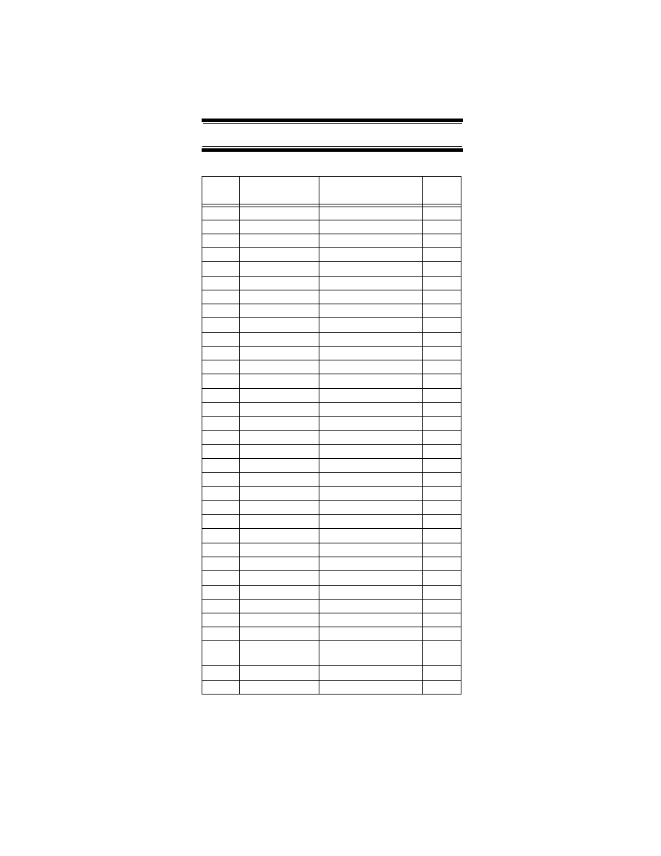 Preprogrammed systems, Table 1 | Uniden UBC396T User Manual | Page 150 / 156