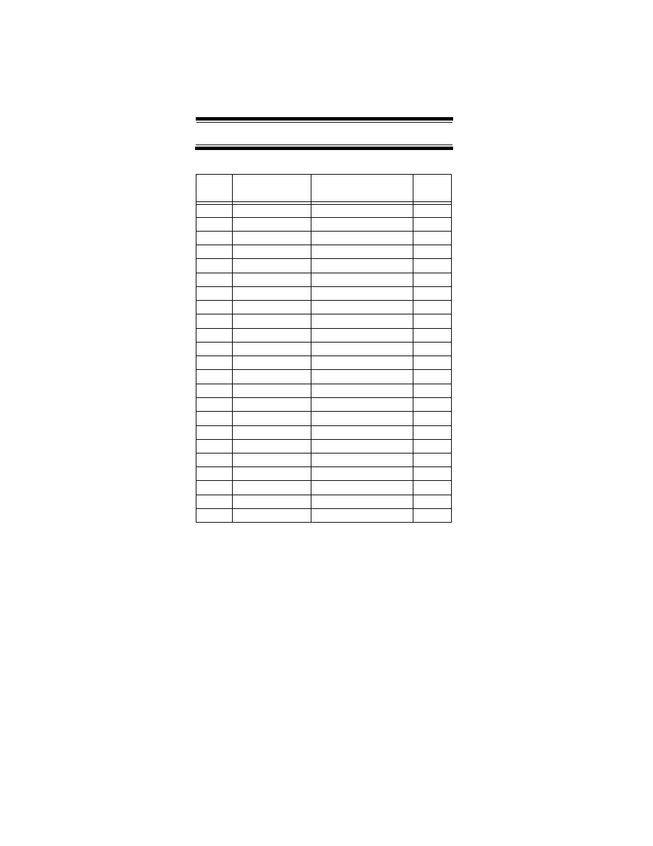 Preprogrammed systems, Table 1 | Uniden UBC396T User Manual | Page 151 / 156