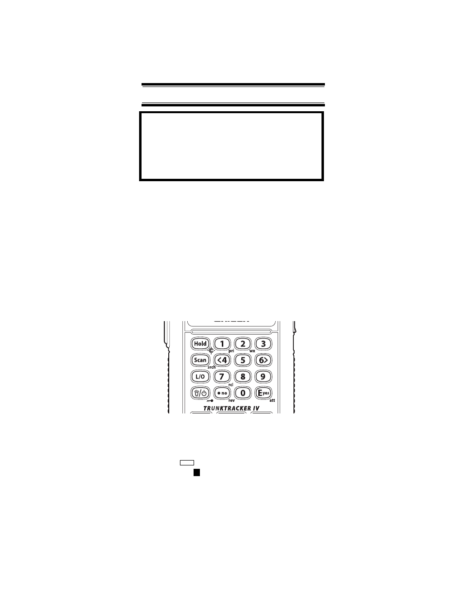 Attaching the belt clip, Attaching the wrist strap, A look at the keypad | Uniden UBC396T User Manual | Page 38 / 156
