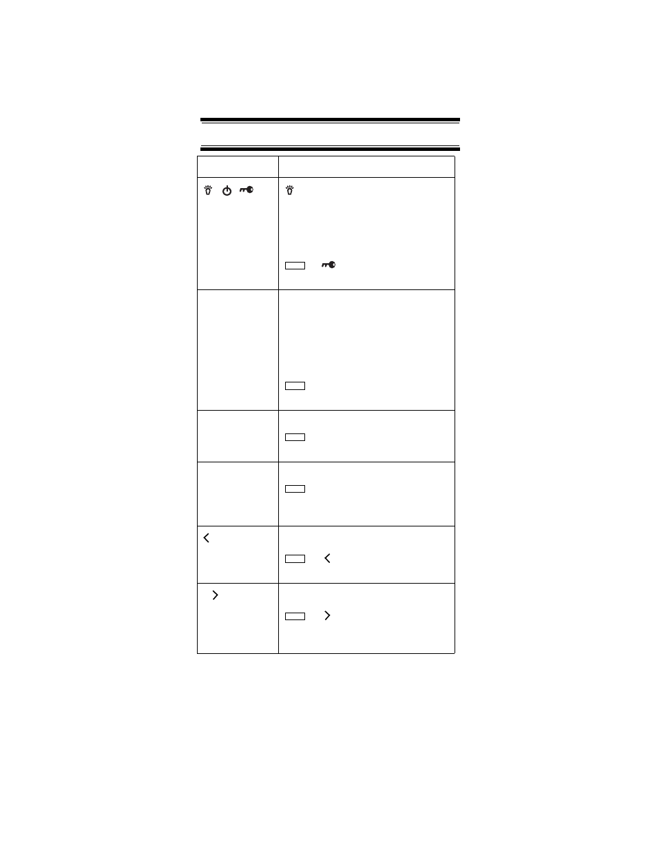 Setting up your scanner | Uniden UBC396T User Manual | Page 40 / 156