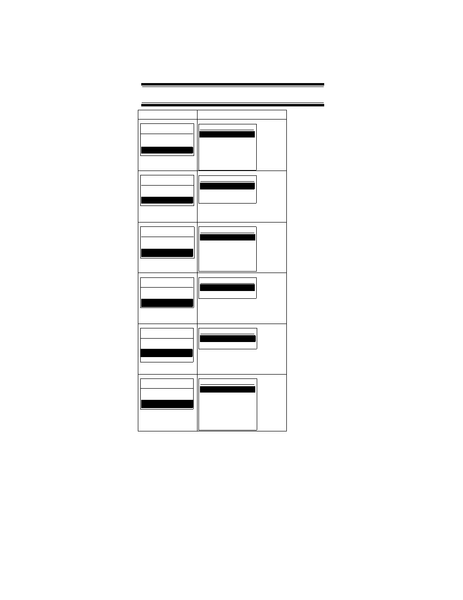 Using the menu, Menu item submenu | Uniden UBC396T User Manual | Page 52 / 156