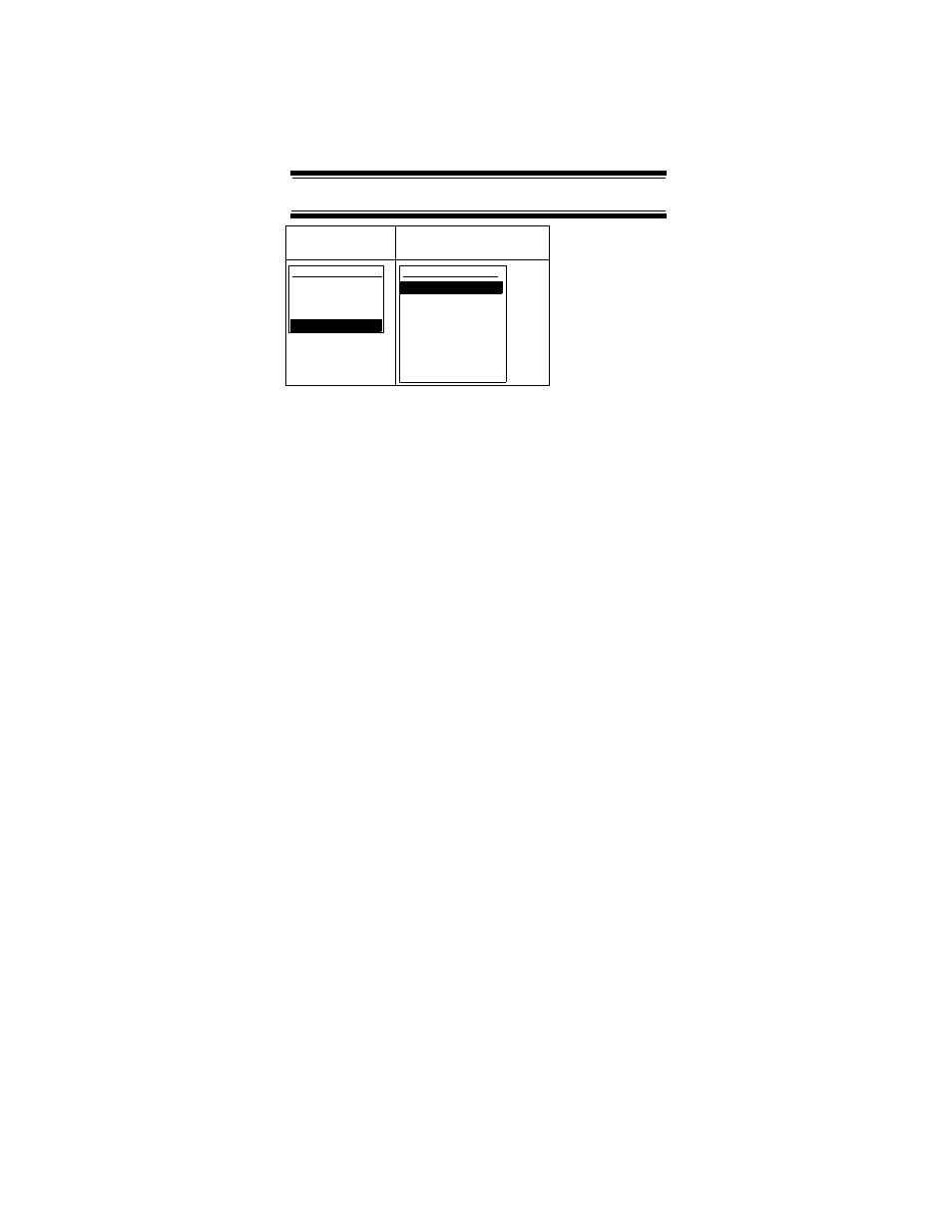 Using the menu, Menu/ submenu option menu | Uniden UBC396T User Manual | Page 54 / 156