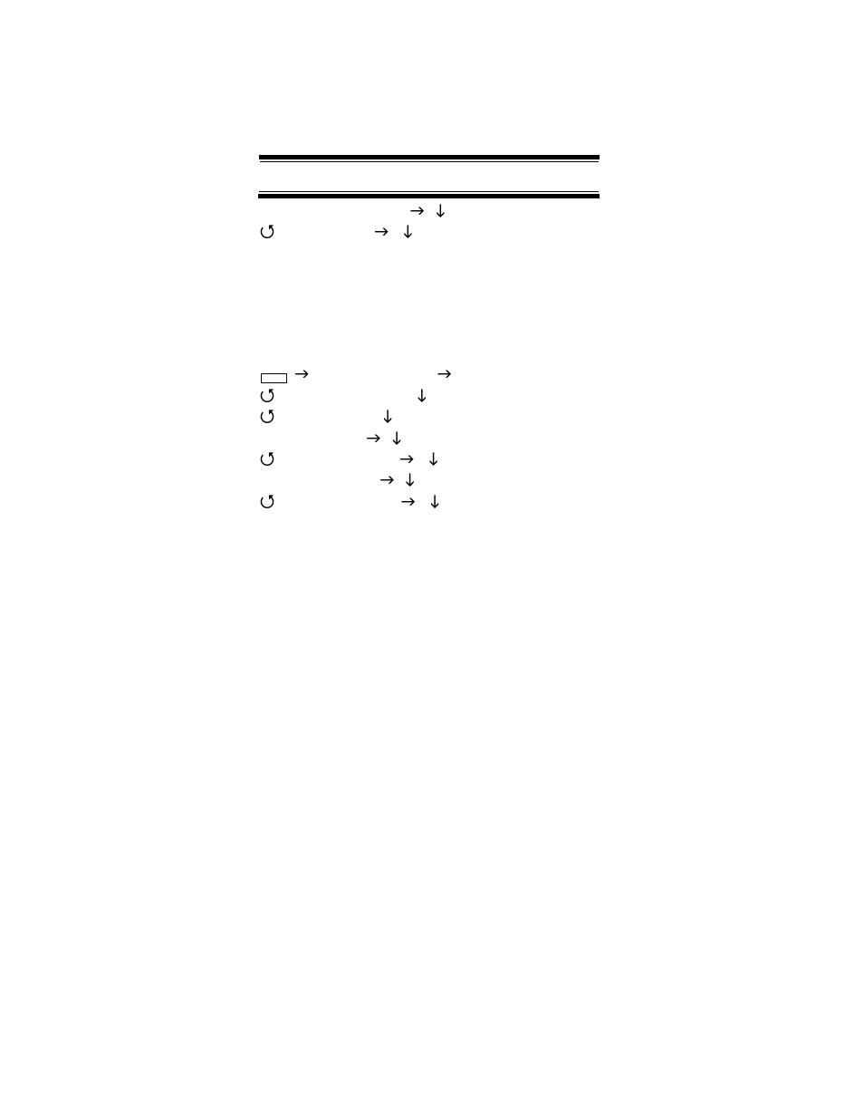 Setting ctcss/dcs (conventional channels only) | Uniden UBC396T User Manual | Page 91 / 156