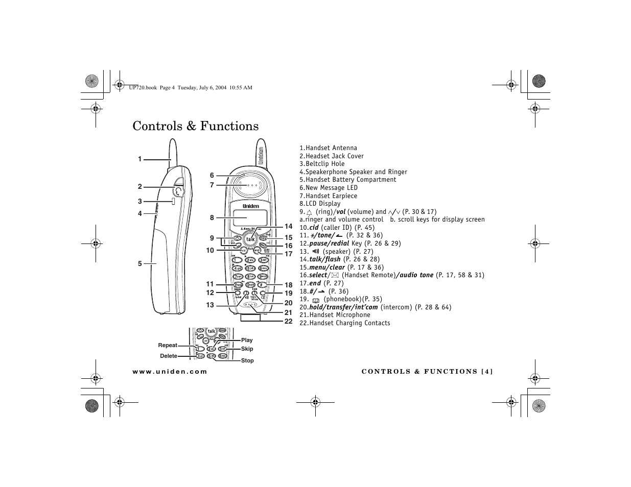 Controls & functions | Uniden DCT 748 User Manual | Page 5 / 84