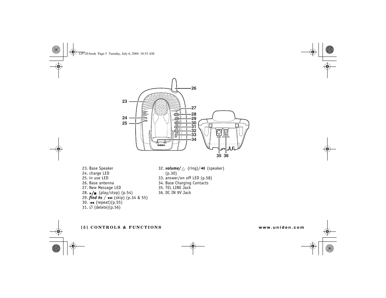 Uniden DCT 748 User Manual | Page 6 / 84