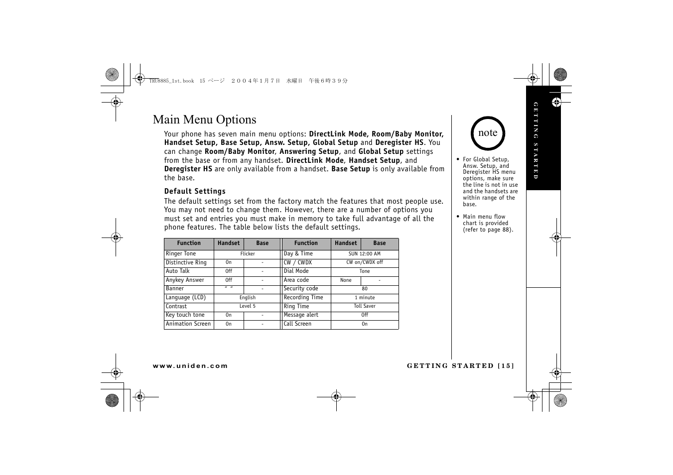 Main menu options | Uniden TRU 8885 User Manual | Page 16 / 92