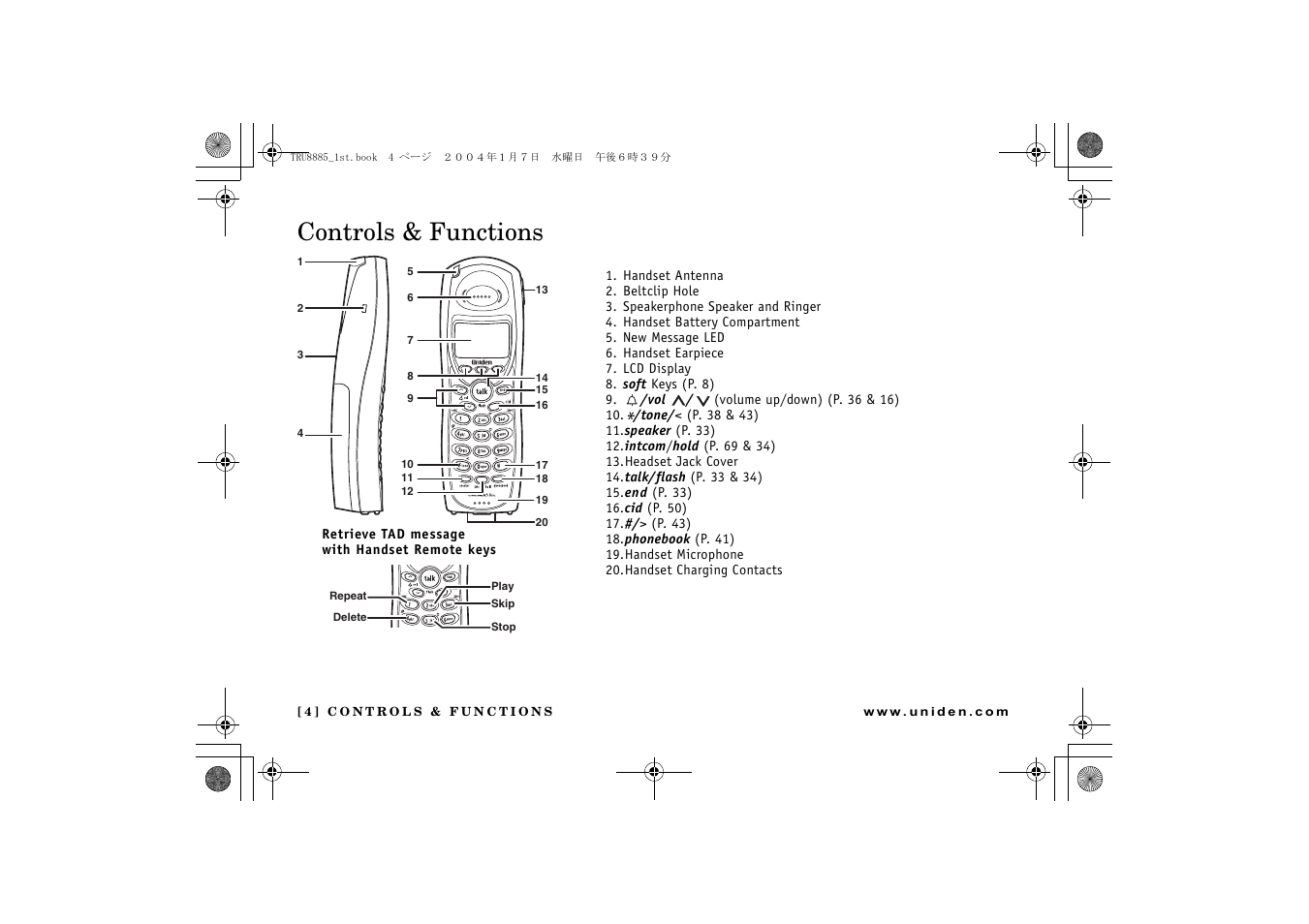 Controls & functions | Uniden TRU 8885 User Manual | Page 5 / 92