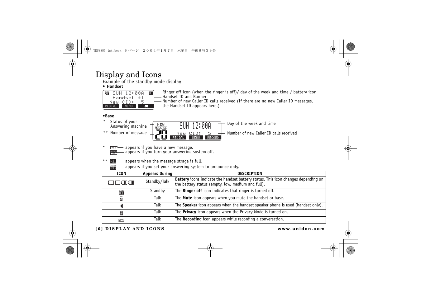 Display and icons | Uniden TRU 8885 User Manual | Page 7 / 92